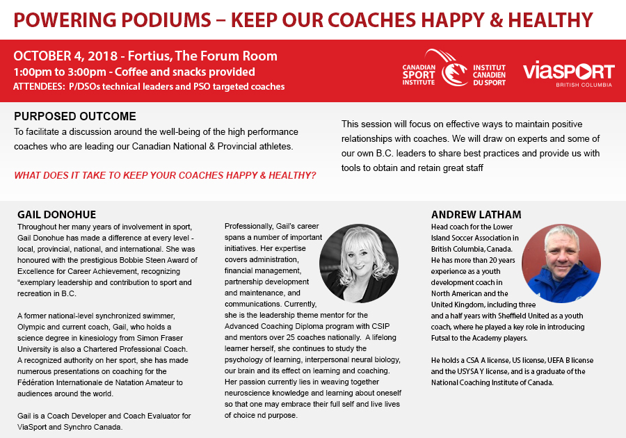 Powering Podiums - 181004