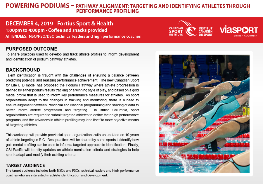 Powering Podiums - Pathway Alignment